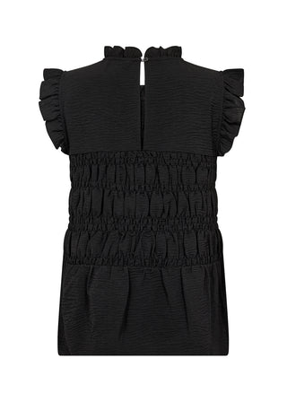 CATH 6 top - Sort